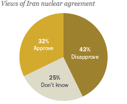 12-9-13 Iran web graphic