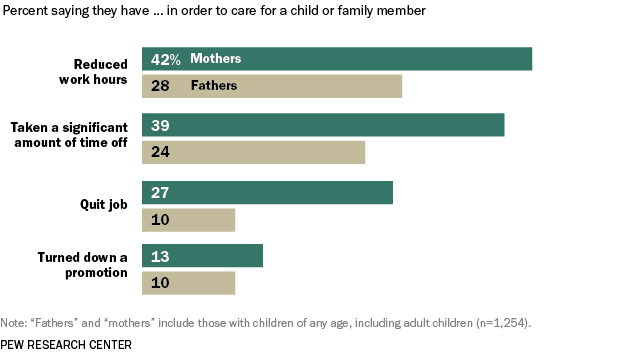 ST_13.12.12_GenderWorkSlideshow_640px copy 6