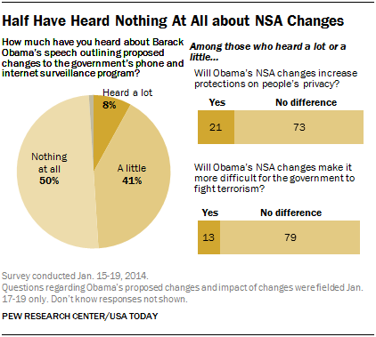 1-20-2014 NSA #1
