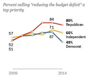 1-24-14 Priorities web graphic