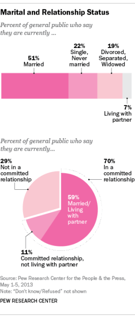 Download Gretchen Livingston's photo