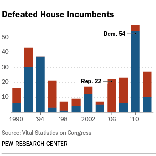 FT_14.03.04_defeated