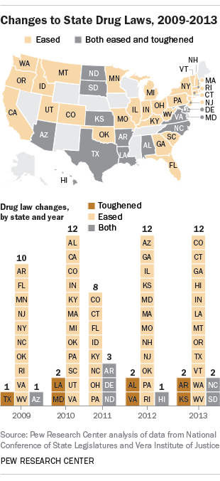 FT_14.03.19_drug_laws310px