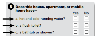 The Census Bureau's American Community Survey question asking about indoor plumbing
