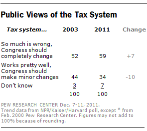 FT_Tax_Overhaul2