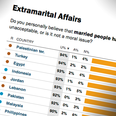 PG_14.04.11_MoralityHomePage_360x360