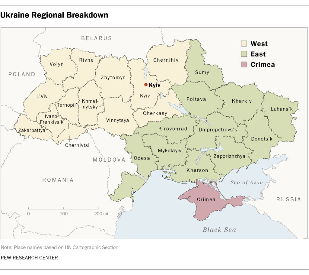 Ukraine Regional Breakdown