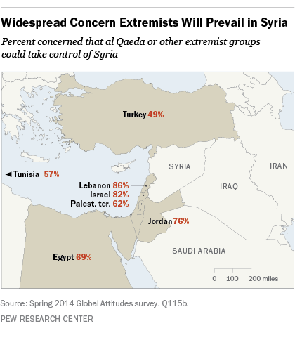 PG_14.06.16_SyriaExtremists