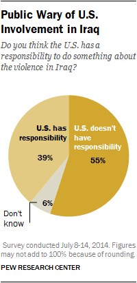 US Iraq responsibility