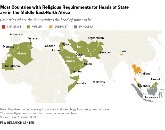 Most countries with religious requirements for heads of state are in the Middle East and North Africa
