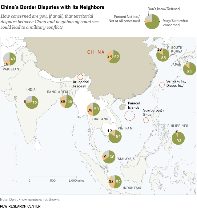 China’s Border Disputes with Its Neighbors