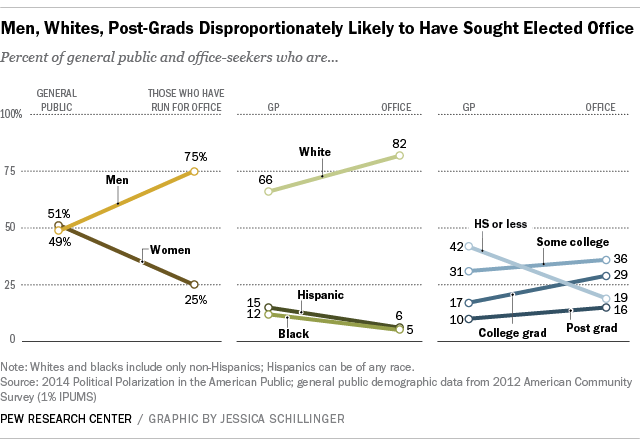 FT_14.08.29_officeDemos