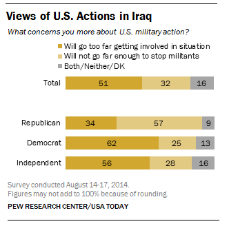 FT_Iraq_Airstrikes