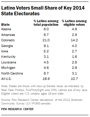 FT_Latino.Vote.2014