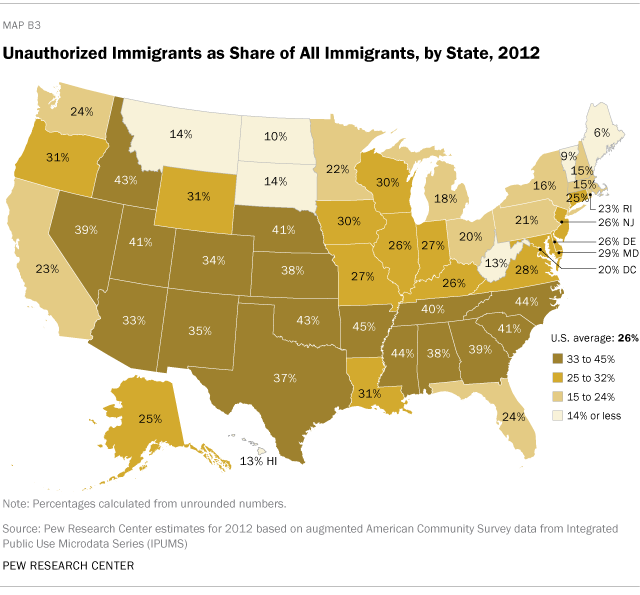Unauthorized Immigrants as Share of All Immigrants, by State, 2012