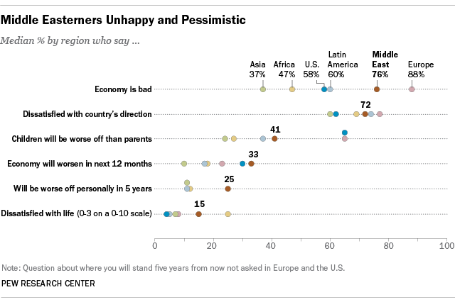 FT_14.11.12_middleEastUnhappy