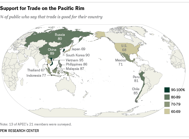 APEC nations views of trade