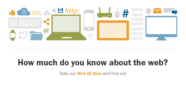 Web IQ quiz