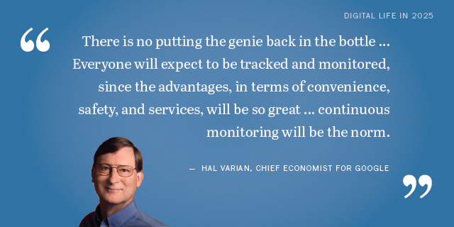 Hal Varian on the future of privacy