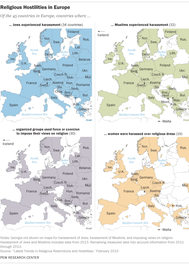 Religious Hostilities in Europe