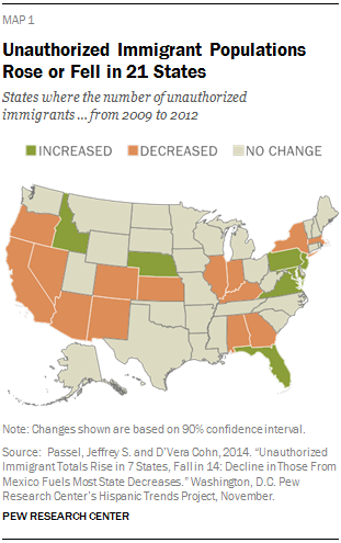 Unauthorized Immigrant Populations Rose or Fell in 21 States