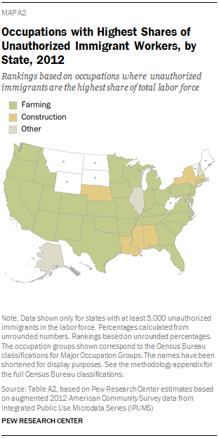 Occupations with Highest Shares of Unauthorized Immigrant Workers, by State, 2012