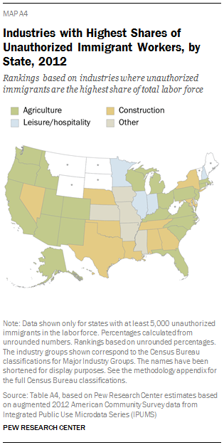 Industries with Highest Shares of Unauthorized Immigrant Workers, by State, 2012