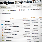 Download Pew Research Center Staff's photo