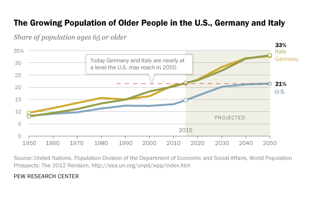ST_15.05.29_Intergenerational_640x320_Promo