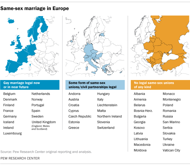 Same-Sex Marriage in Europe