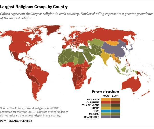 Largest Religious Groups, by Country