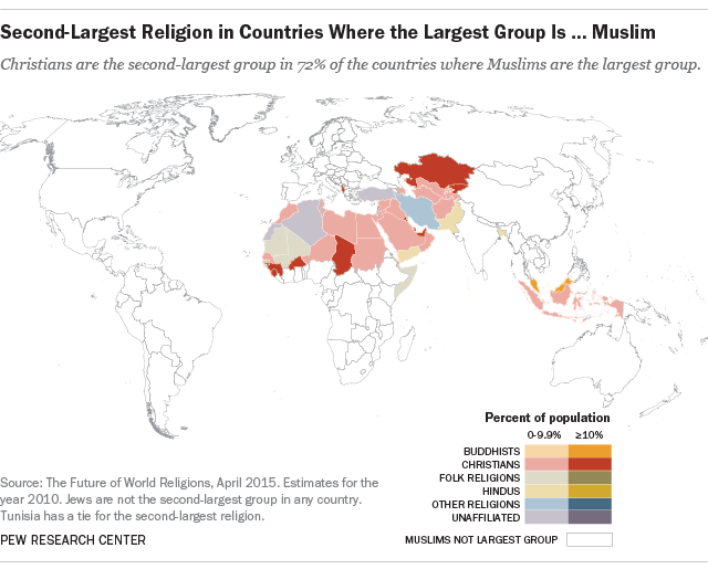 Second-Largest Religion in Countries Where the Largest Is Muslim