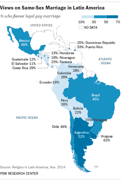 Views on Same-Sex Marriage in Latin America