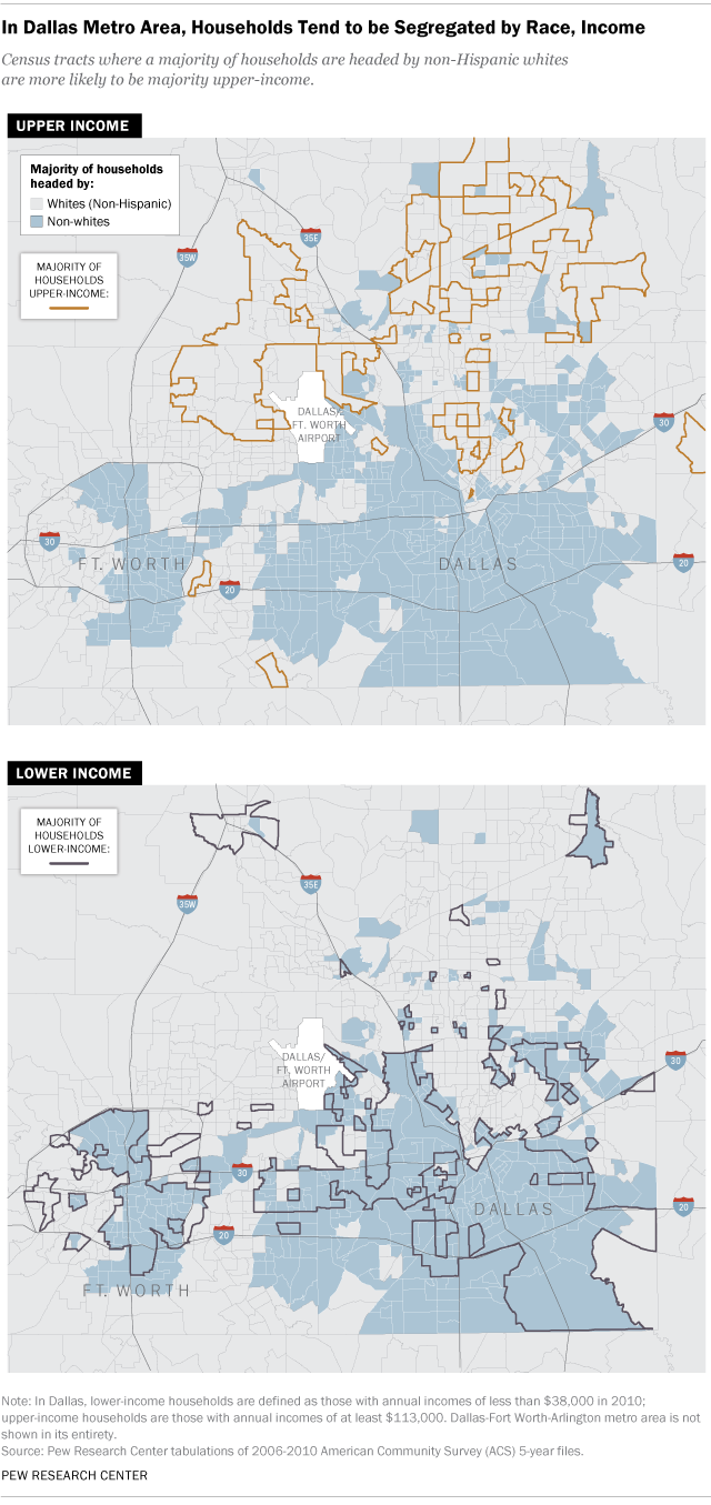 In Dallas Metro Area, Households Tend to be Segregated by Race, Income
