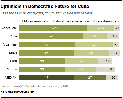 Cuba report-0004