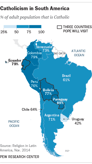 Catholicism in Latin America