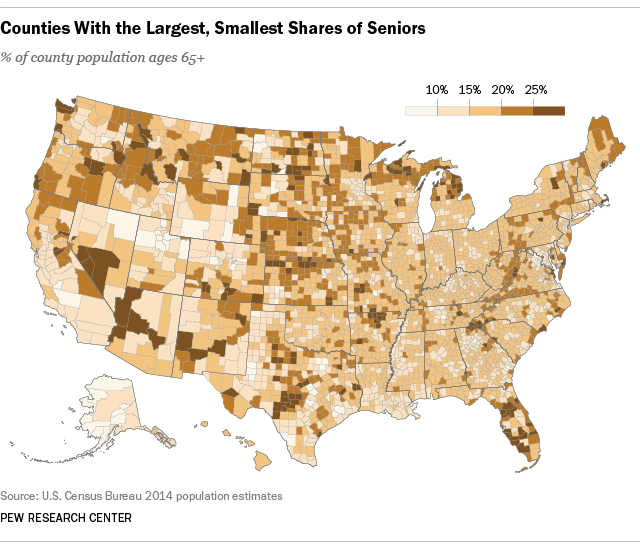 Counties With the Largest, Smallest Shares of Seniors
