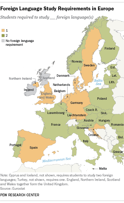 Foreign Language Study Requirements in Europe