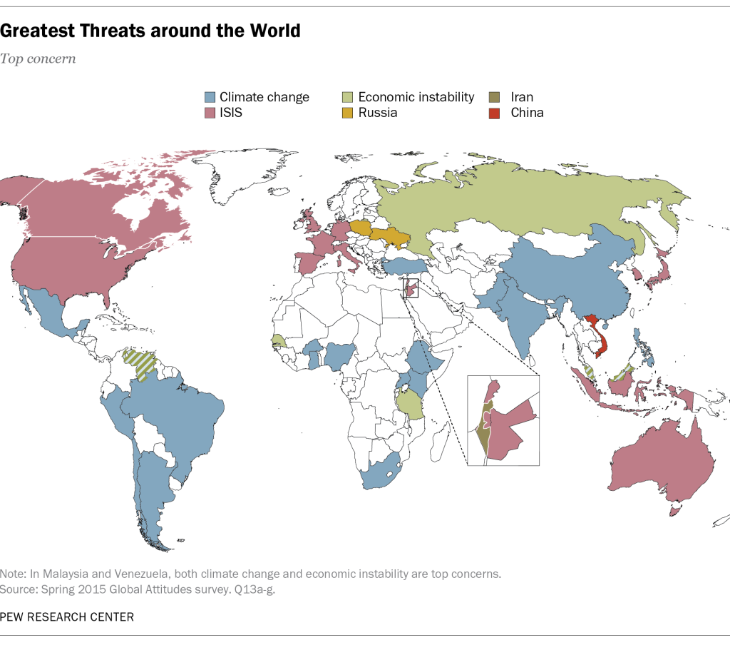Greatest Threats around the World