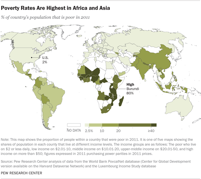 Poverty Rates Are Highest in Africa and Asia