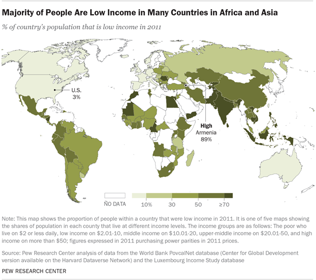 Majority of People Are Low Income in Many Countries in Africa and Asia