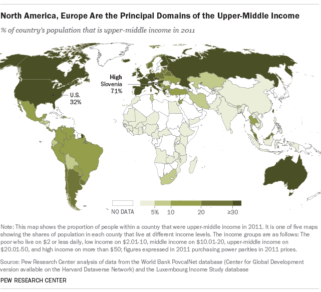 North America, Europe Are the Principal Domains of the Upper-Middle Income