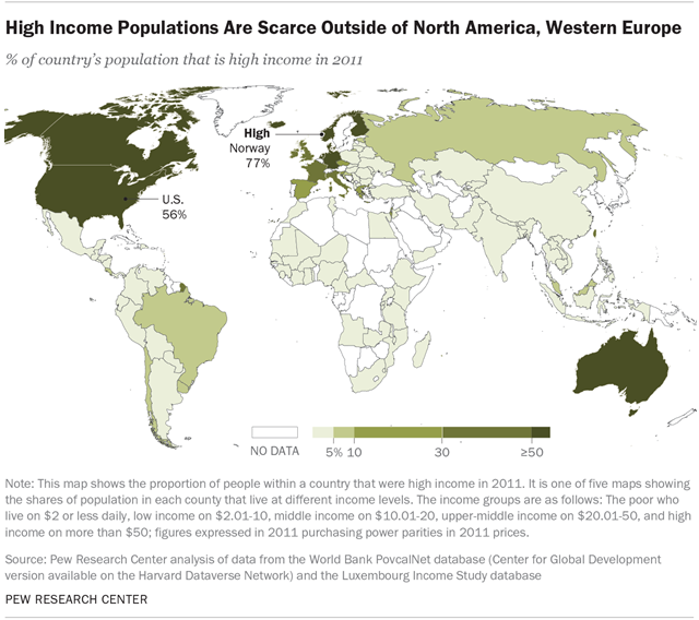 High Income Populations Are Scarce Outside of North America, Western Europe