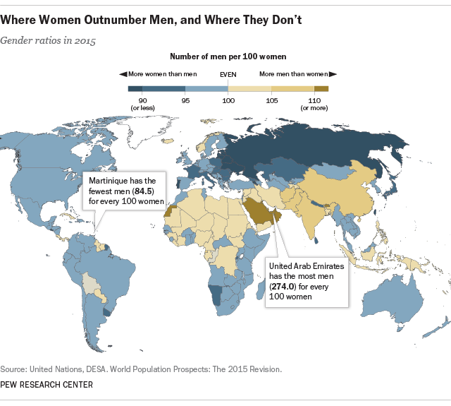 Global Gender Ratios in 2015