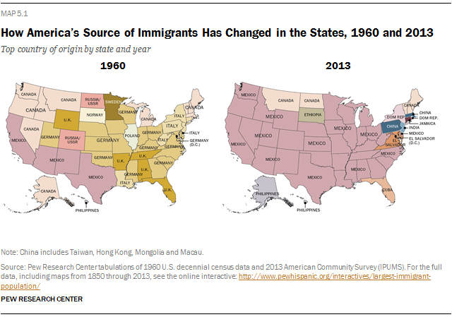How America’s Source of Immigrants Has Changed in the States, 1960 and 2013
