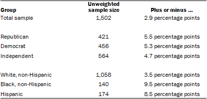 10-8-2015 Immigration_ATS