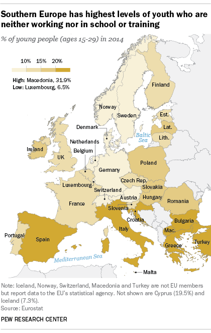 Southern Europe has highest levels of youth who are neither working nor in school