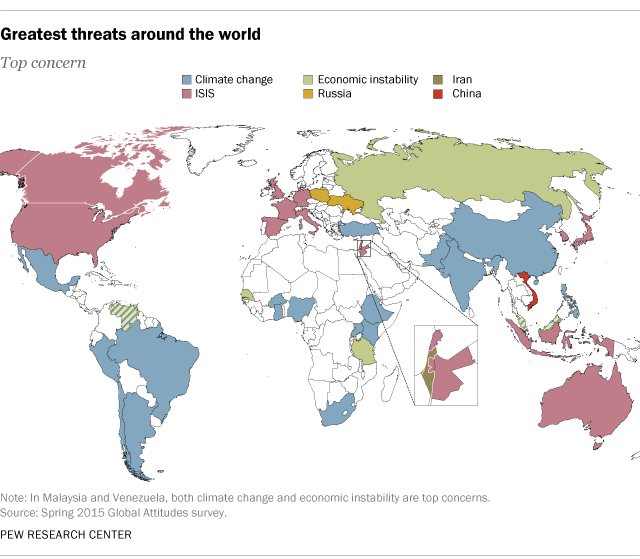 Greatest threats around the world