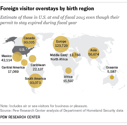 Foreign visitor overstays by birth region