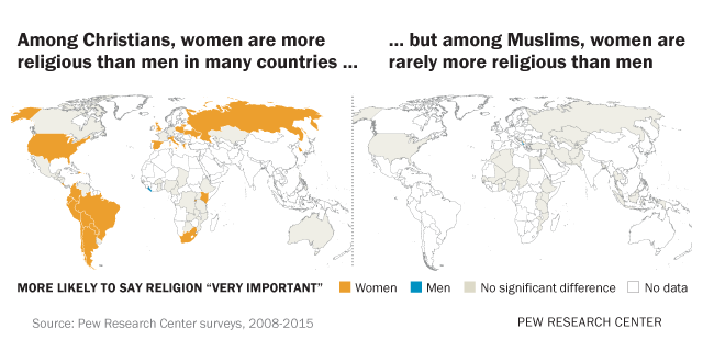 www.pewresearch.org
